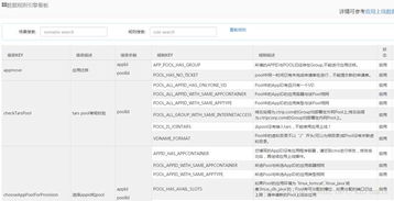 携程第四代架构探秘之运维基础架构升级