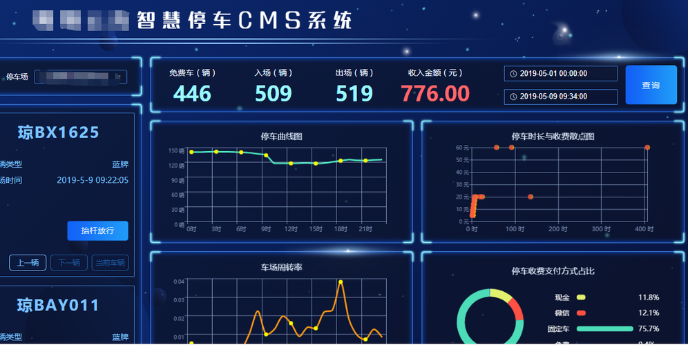 智慧停车cms系统