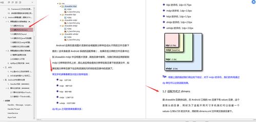 alibaba架构师甩出史上最强android面试文档,覆盖整个互联网公司