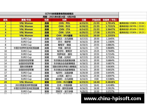 永利yl23455央视NBA赛事直播安排及最新节目时间表